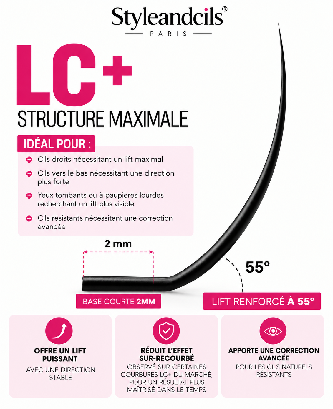 STYLEANDCILS - COURBURES LB.LC.LC+