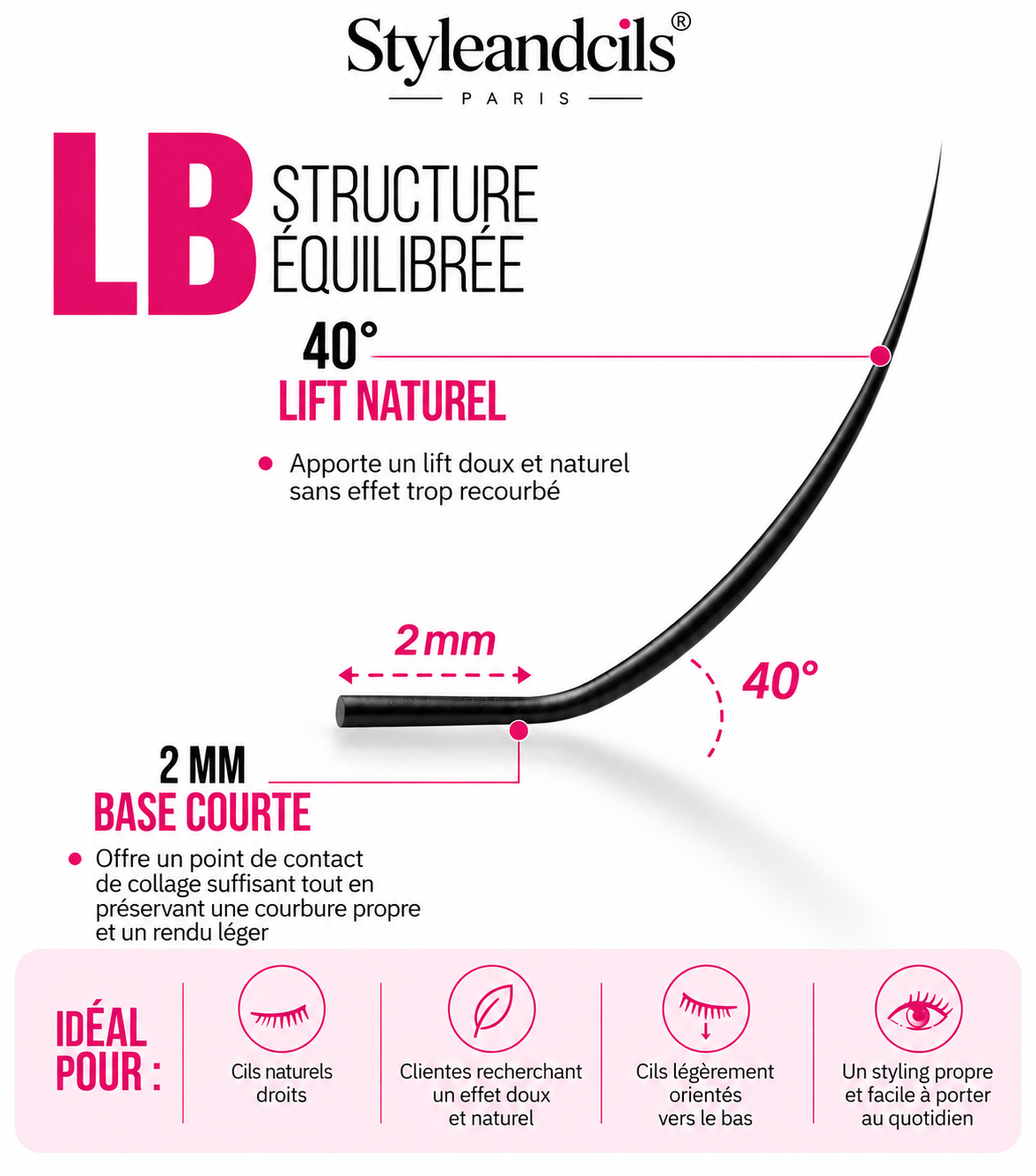 STYLEANDCILS - COURBURES LB.LC.LC+