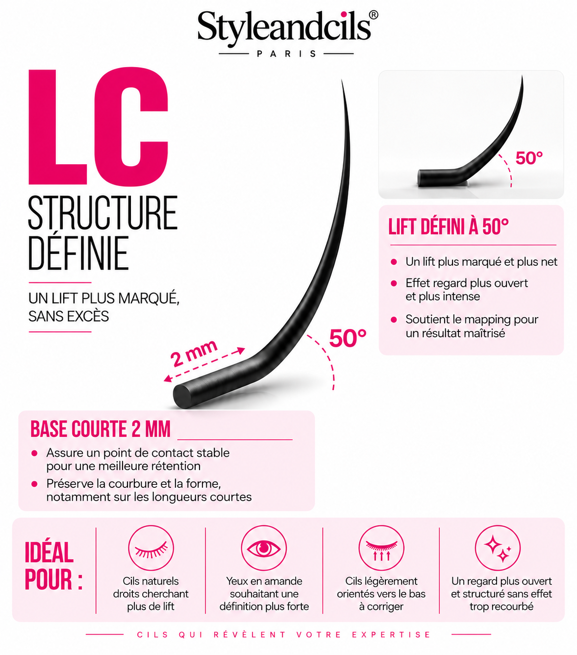 STYLEANDCILS - COURBURES LB.LC.LC+